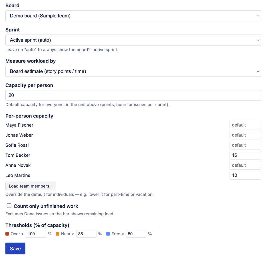 Edit mode: pick a board and sprint, set the default capacity, override capacity per person and tune the thresholds — everything on one small form.