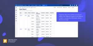 Organize data from similarly structured tables across different pages in a single report, including information about the source page