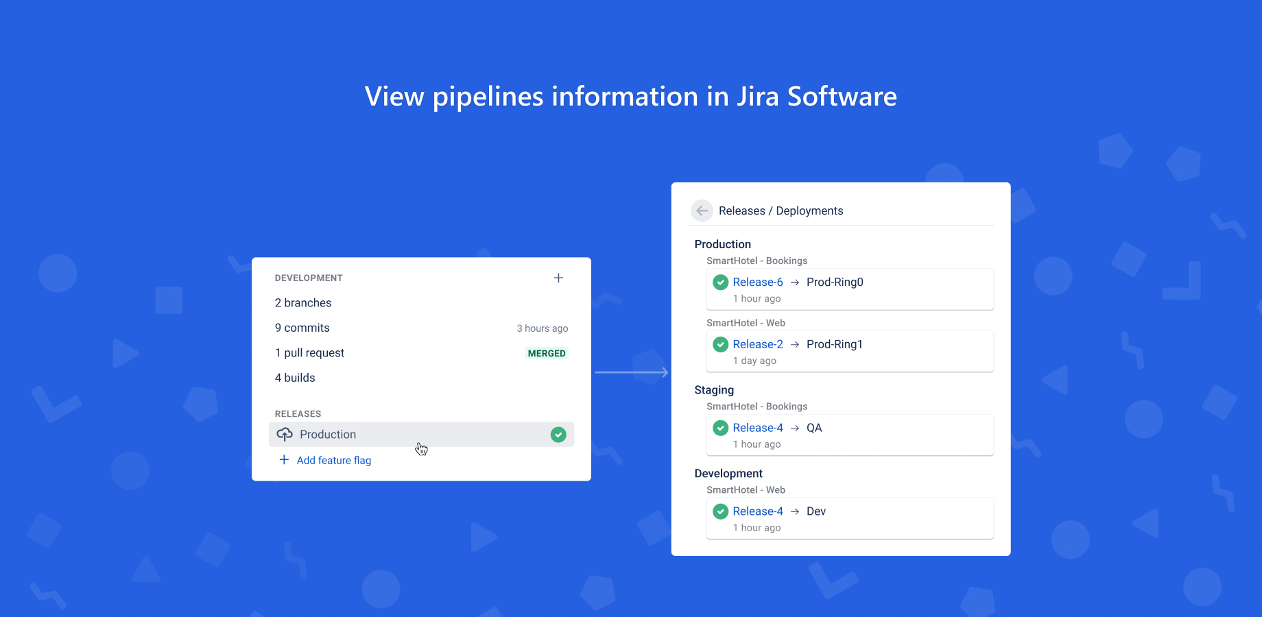 View pipelines information in Jira Software