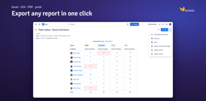Export any report to Excel, CSV or PDF, or print it, in one click.