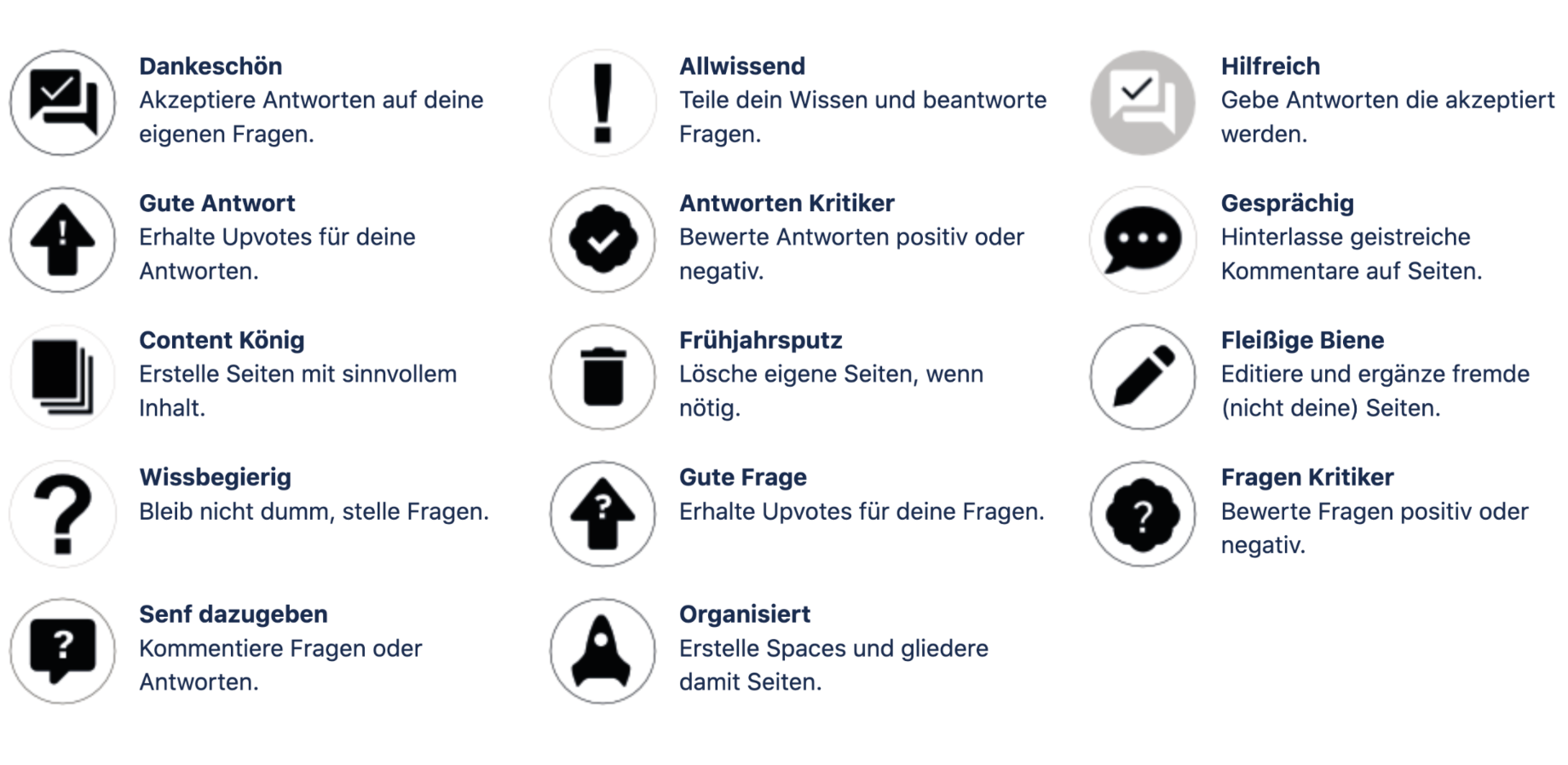 Available Badge Types