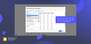Connect CSV, TSV, or JSON as a table data source. The macro supports data input from a URL/API call or an attached file