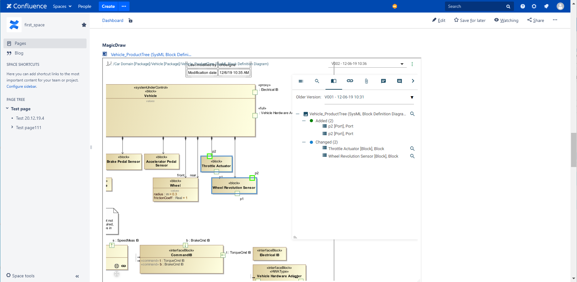 Graphical version comparisson of two versions of a MagicDraw diagram on a Confluence page