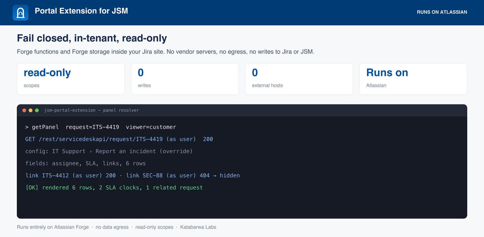The app runs on Forge inside your own Jira site with no outbound data flow.