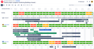 Resources - Assign tasks to individuals and teams in less than a second. Visualize over and under allocation. Automatically plan workloads in accordance with resource availability.