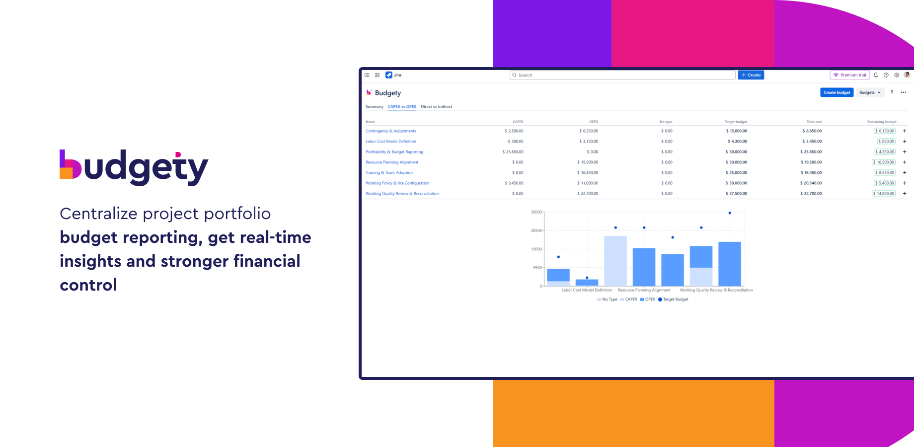 Bring project portfolio budget reporting into one place for real-time insights and better decision-making