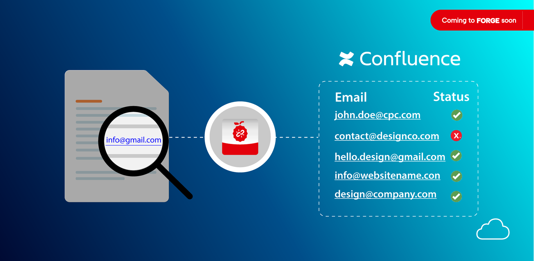 Easy Link Checker - E-Mail