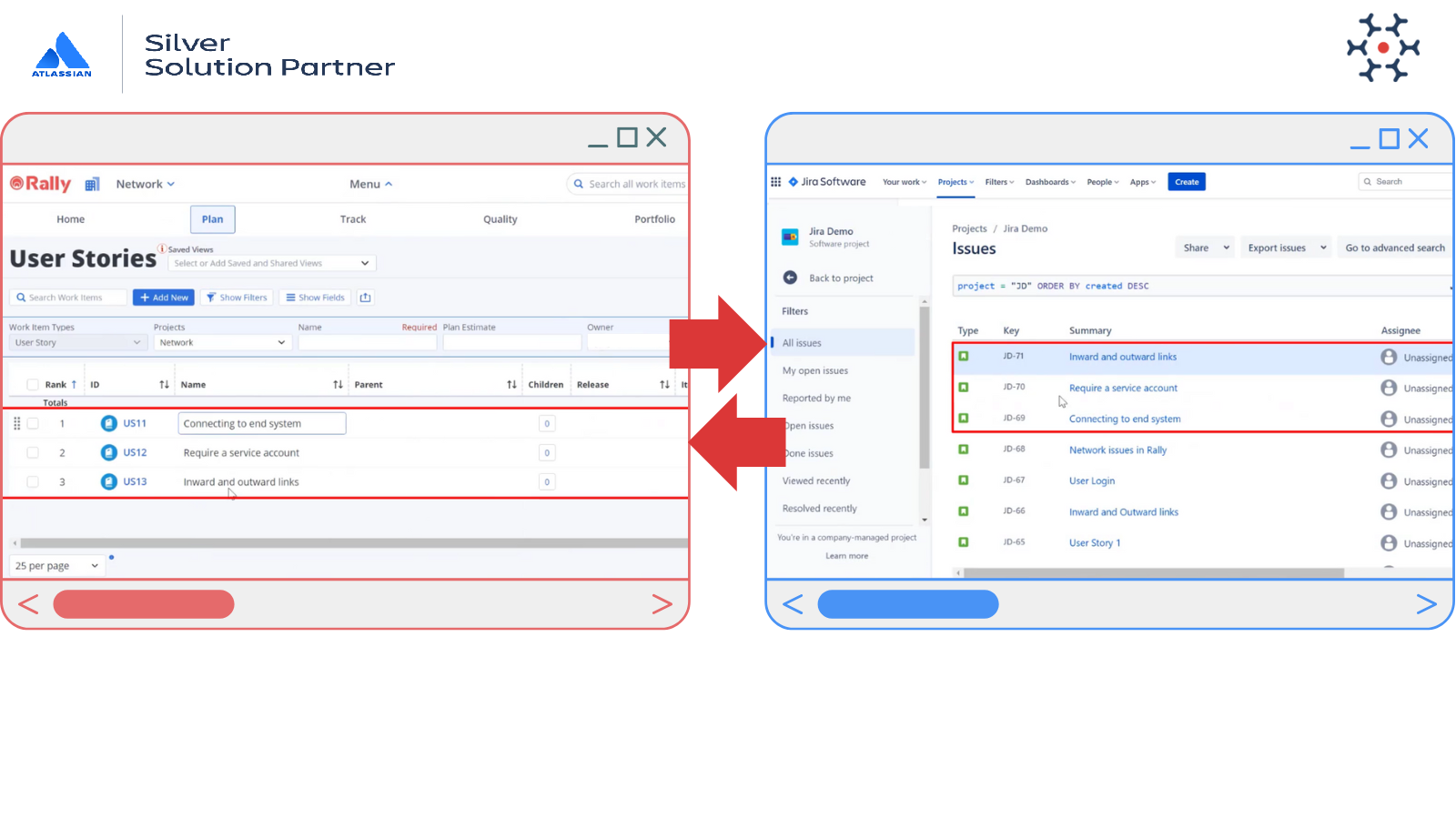 Integrate Rally and Jira with 60+ ALM, ISTM, CRM, PPM and DevOps tools with full data integrity. OIM lets you scale easily as your projects and teams grow.