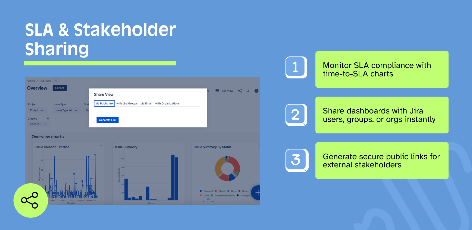 Track SLA with Time-to-SLA Charts