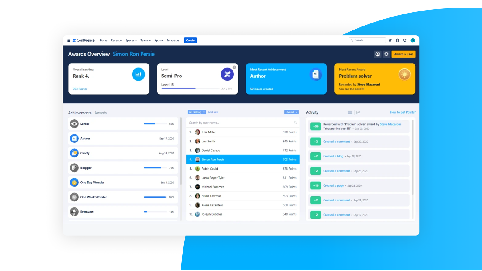 On the dashboard, users can see their recent achievements at a quick glance, and also see their recent activity with the earned points and awards.