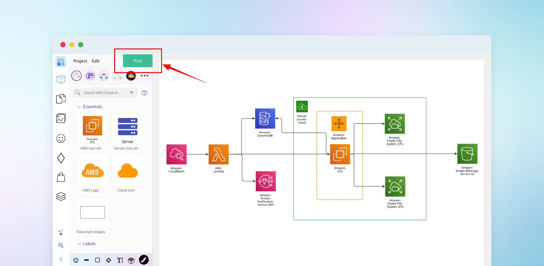 MockFlow's Intuitive Flowchart Maker