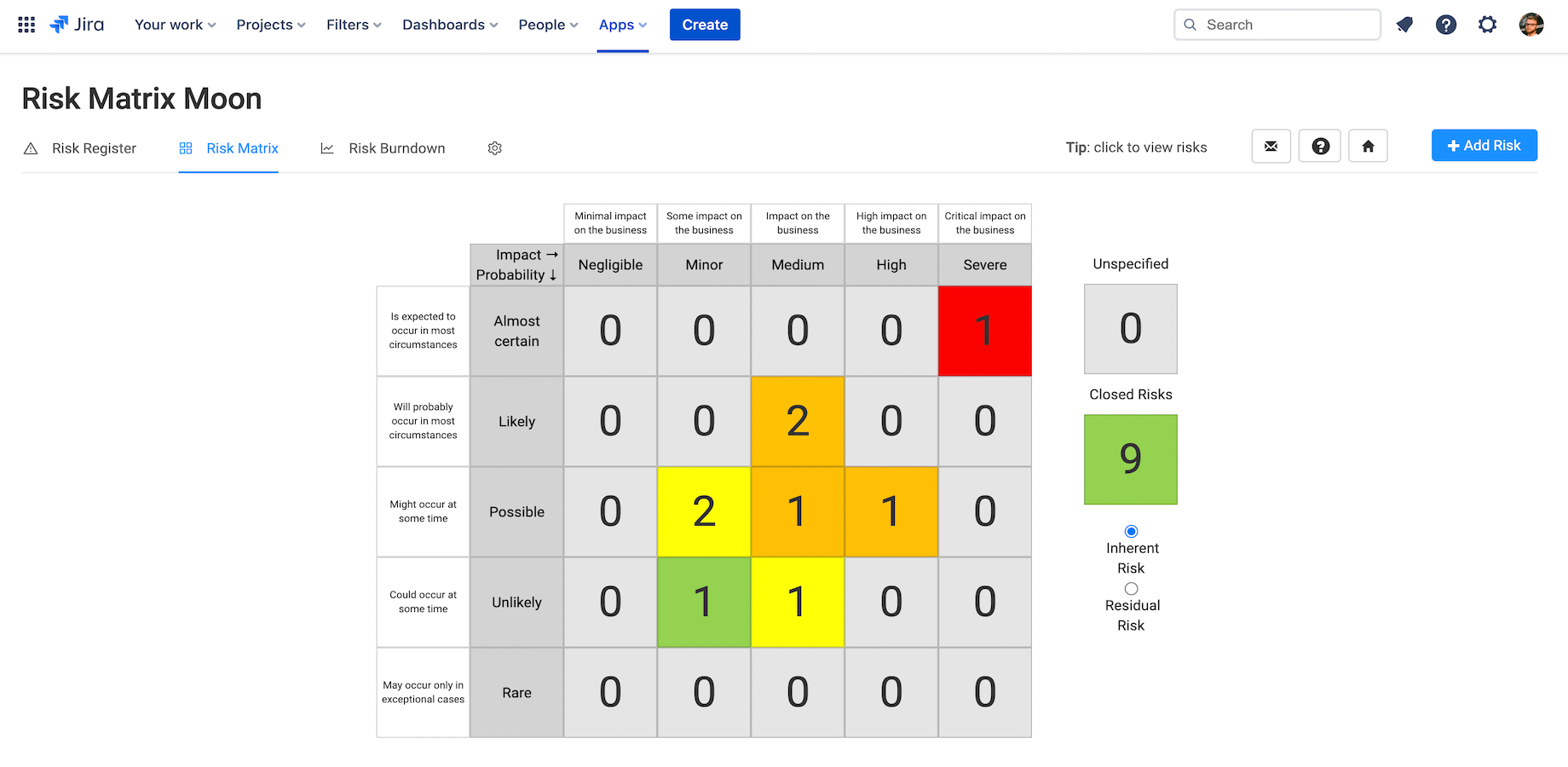Customizable Risk Matrix, Risk Models & Burndown