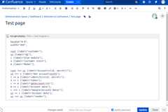 Page edit view after saving the MSCGen code in the editor