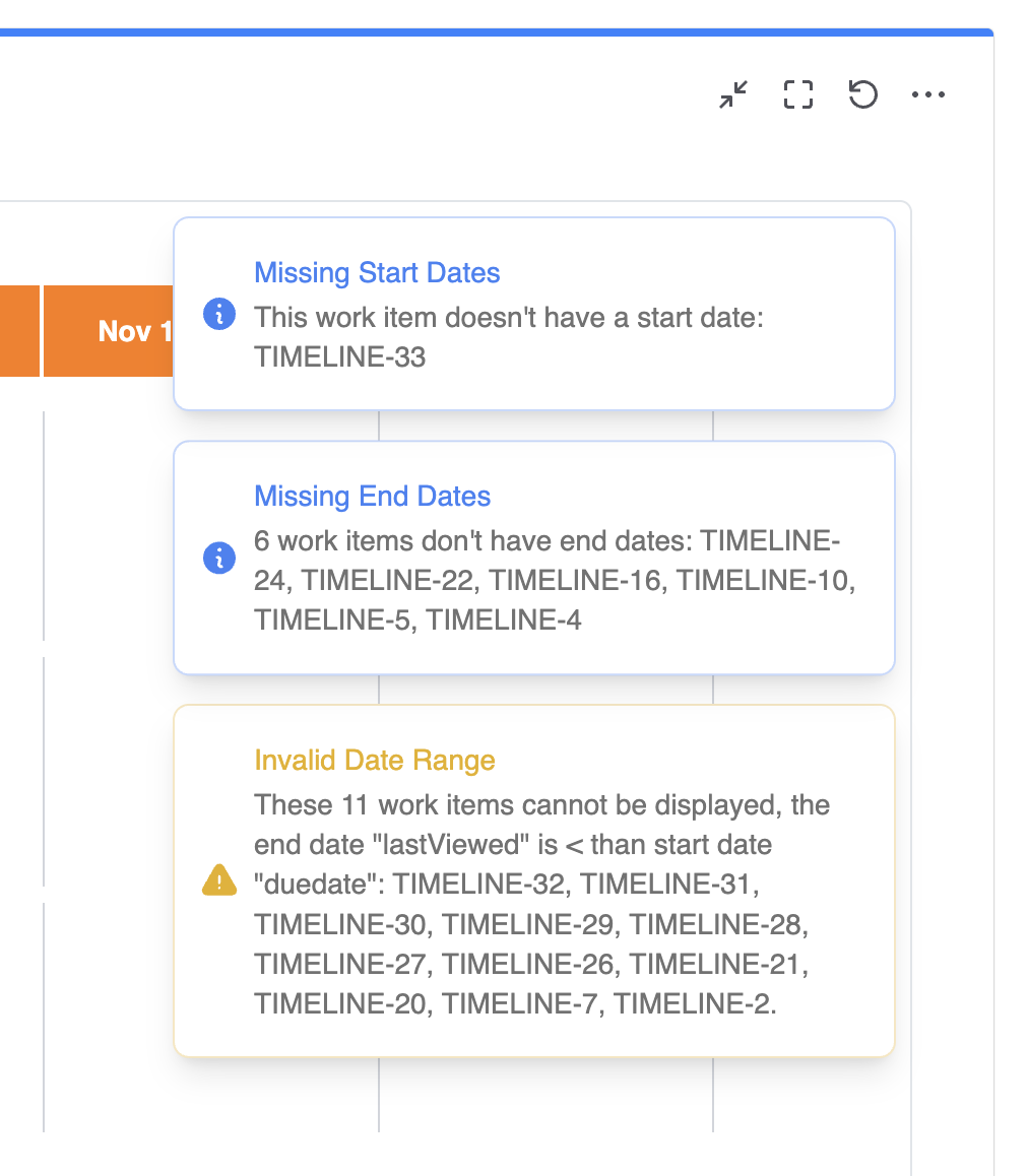 Alerts to inform about missing or inconsistent data
