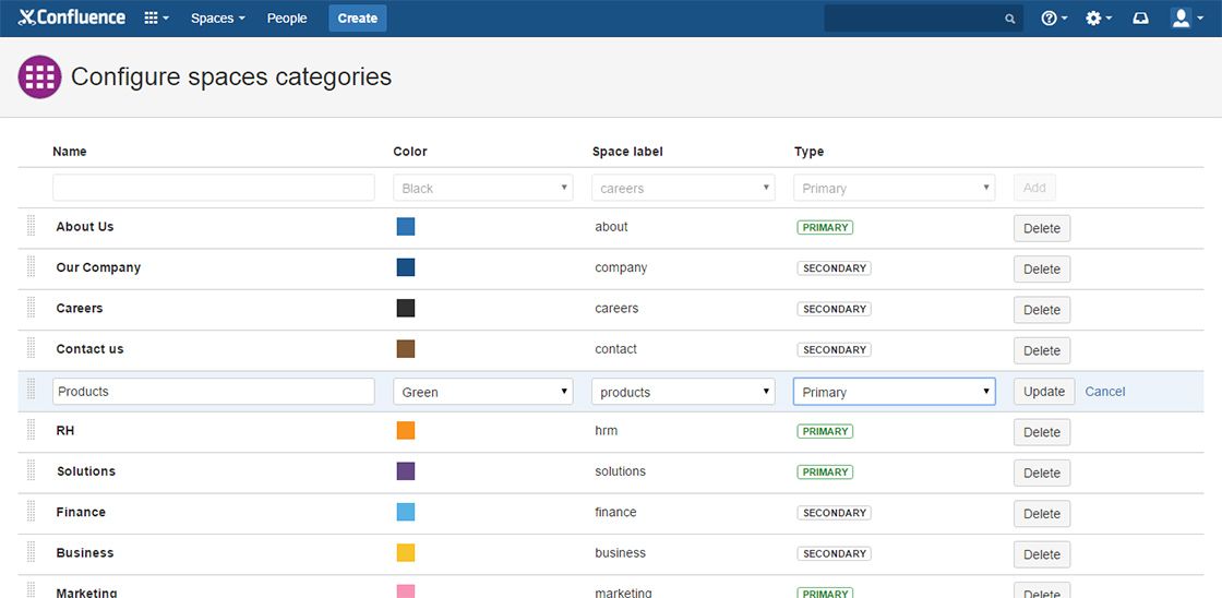Configure space categories