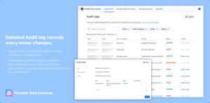 Detailed Audit log records every minor changes