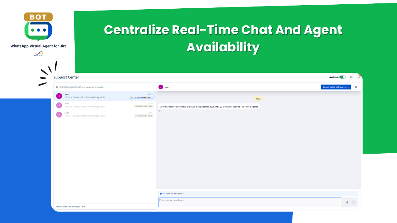 The chat view centralizes WhatsApp conversations, showing history, conversation details, and tools like search, notifications, and agent availability controls.