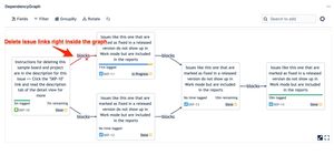 Link deletion: click on link and then delete it