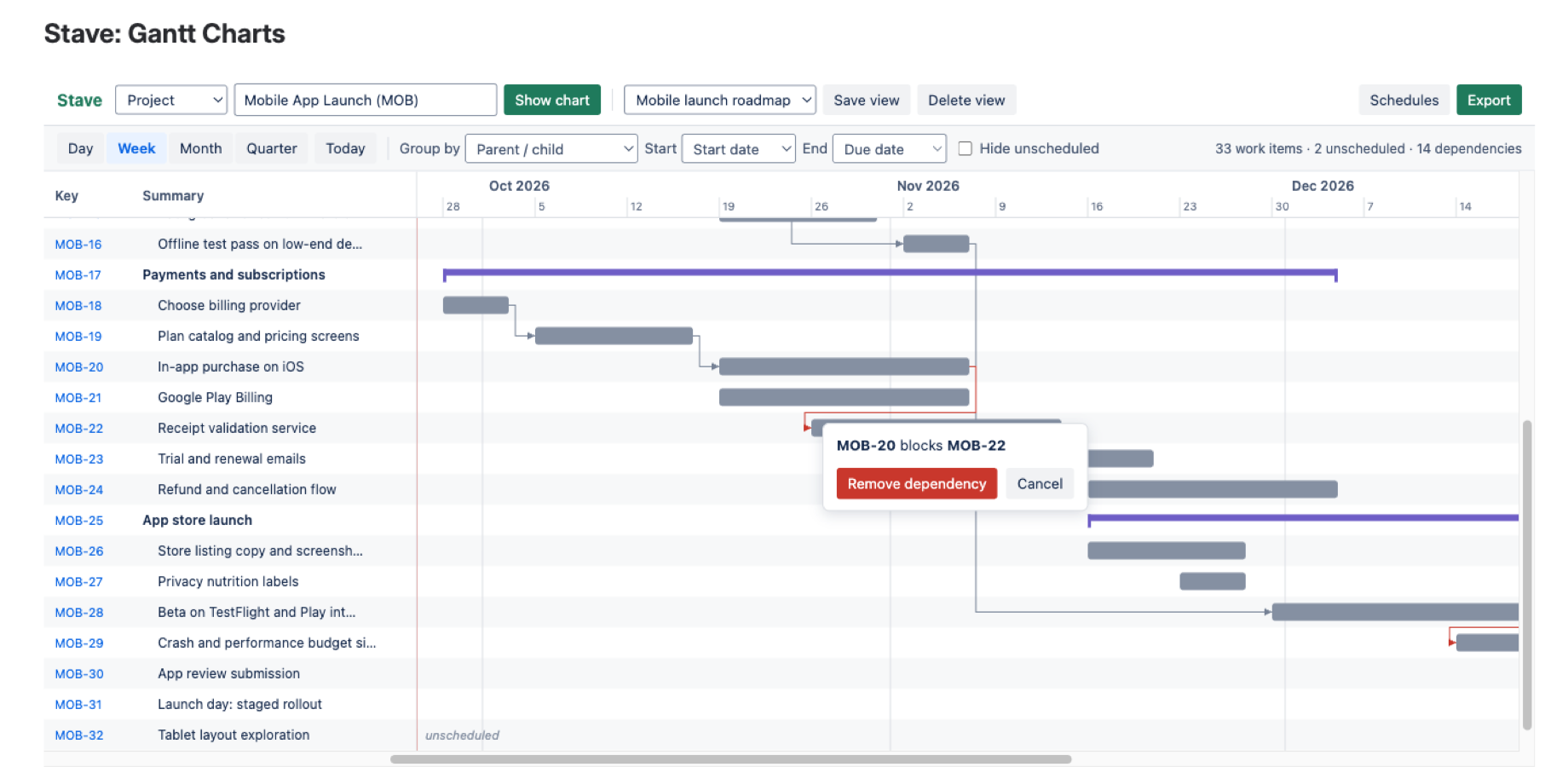 Dependencies drawn from Jira's blocks links. Arrows turn red when work starts before its blocker ends; click one to remove the link.