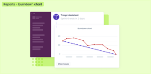 Reports- Burndown chart in Slack