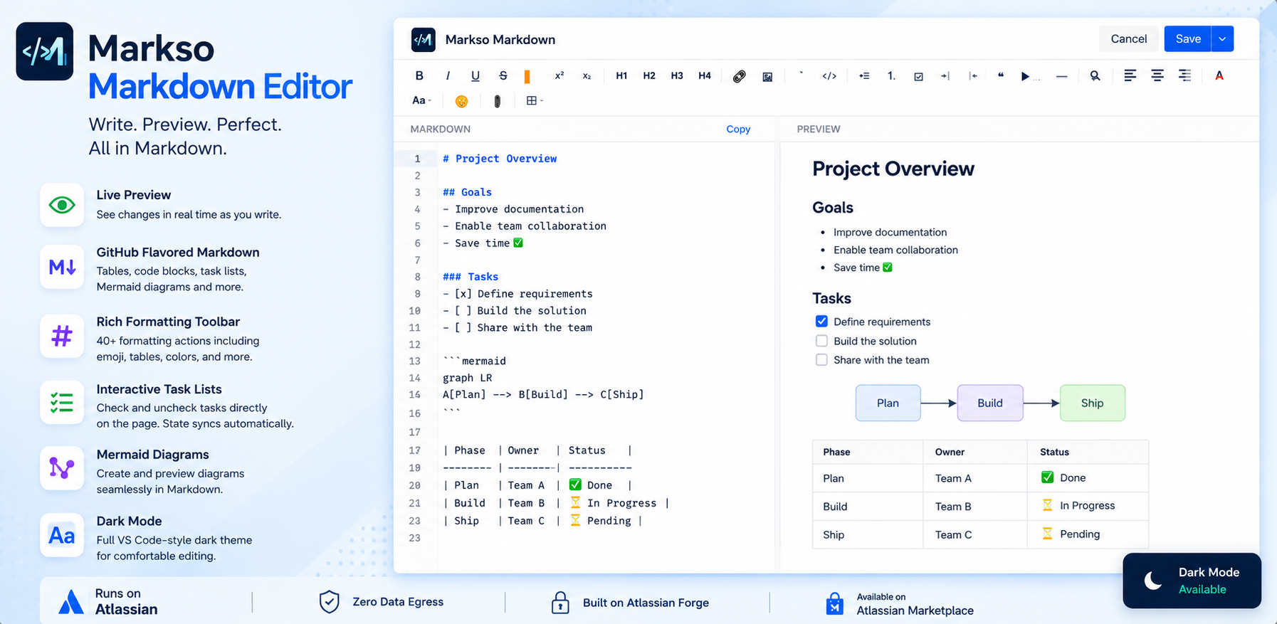 Write and preview Markdown in real time with GitHub-Flavored Markdown, Mermaid diagrams, interactive task lists, and a powerful formatting toolbar.