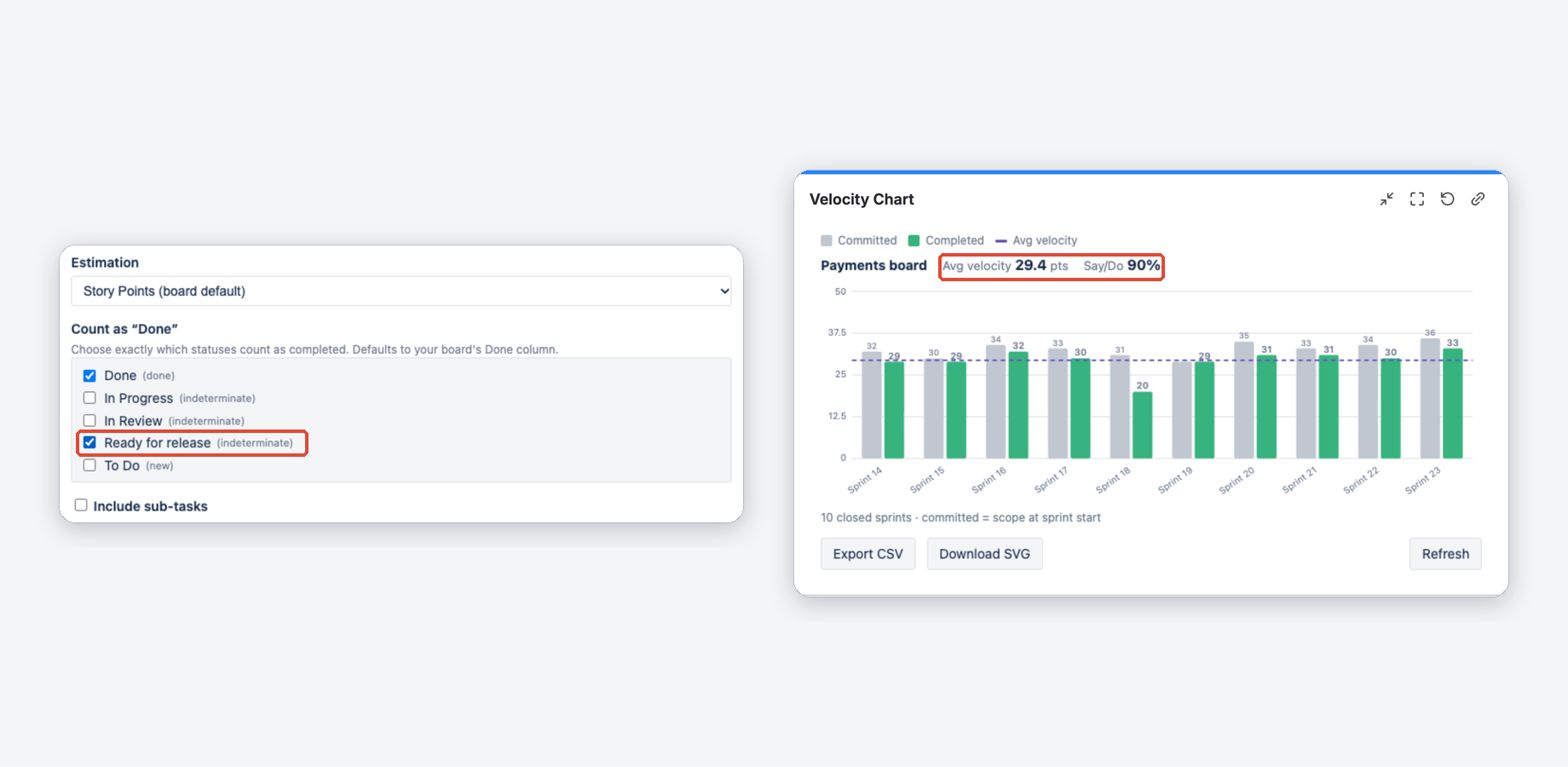 Gadget edit screen: map which statuses count as Done, then choose the estimation field and sub-task handling.