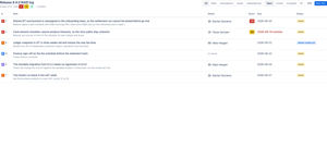 The RAID log macro on a project page