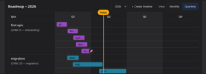 A lightweight visual timeline to keep your product direction in sight. Plan upcoming work and sketch future initiatives — no complex tools, just a clear big picture