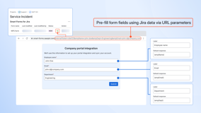 Share forms with external users 
https://saasjet.atlassian.net/wiki/spaces/SAASJET/pages/2472181793/2+types+of+sharing+Forms