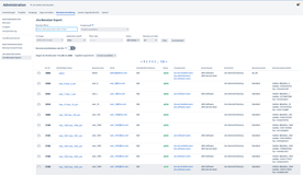 German user interface