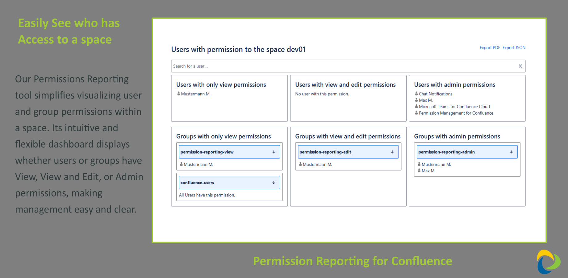 Space Permission Dashboard