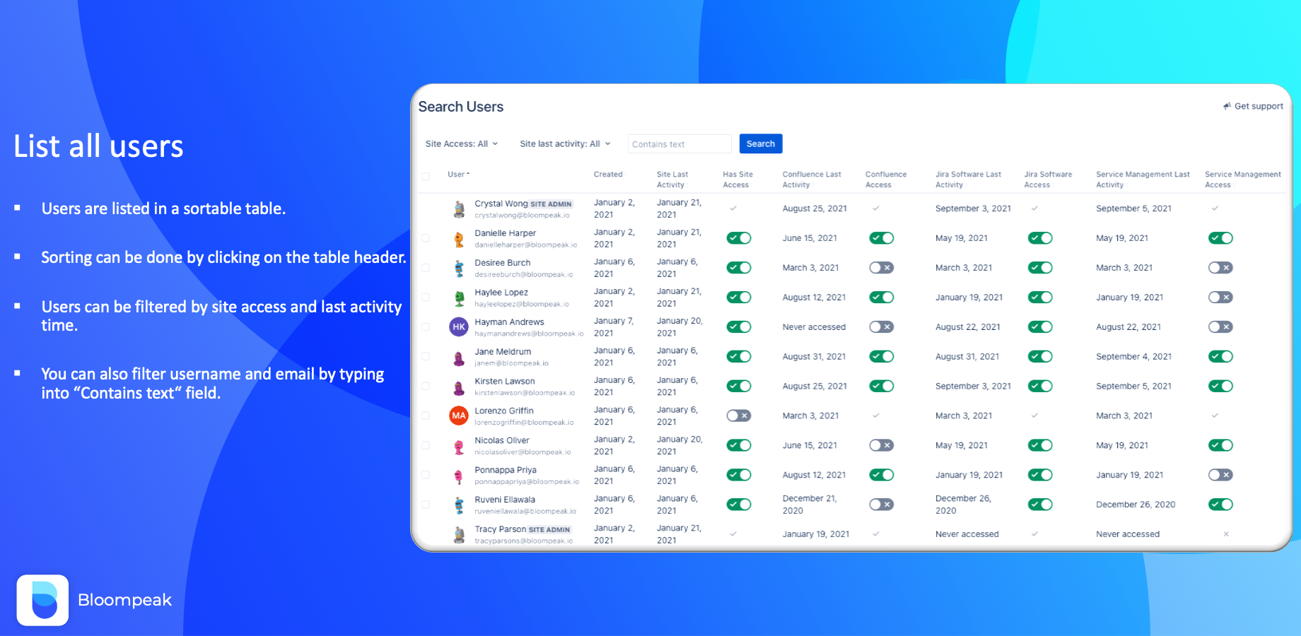 List users, search and sort them by name, activity