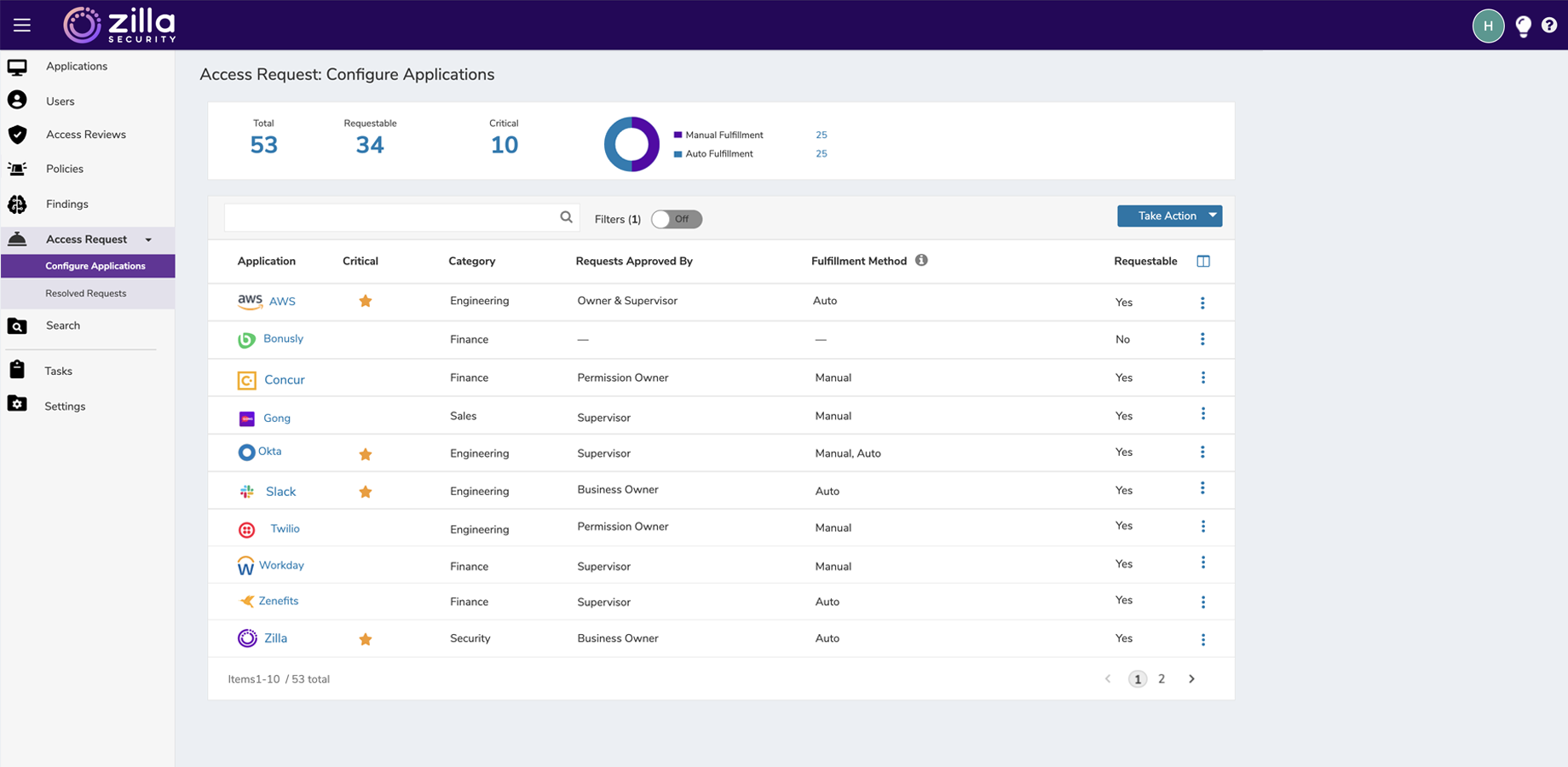 Configure Applications and Workflows