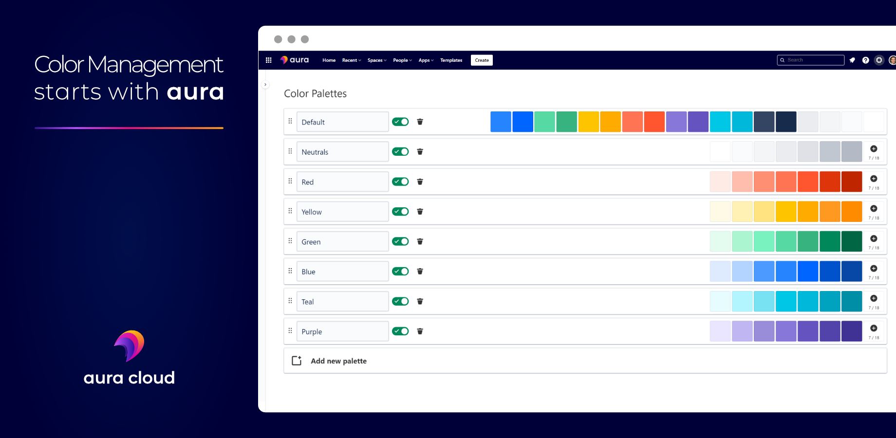 AURA Content Formatting Macros (Tabs Theme Miro Figma HTML) | Atlassian ...