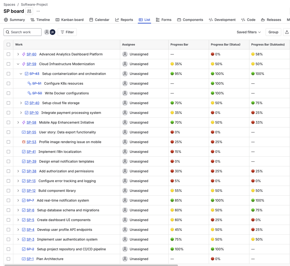 Progress Visible in Jira List Views