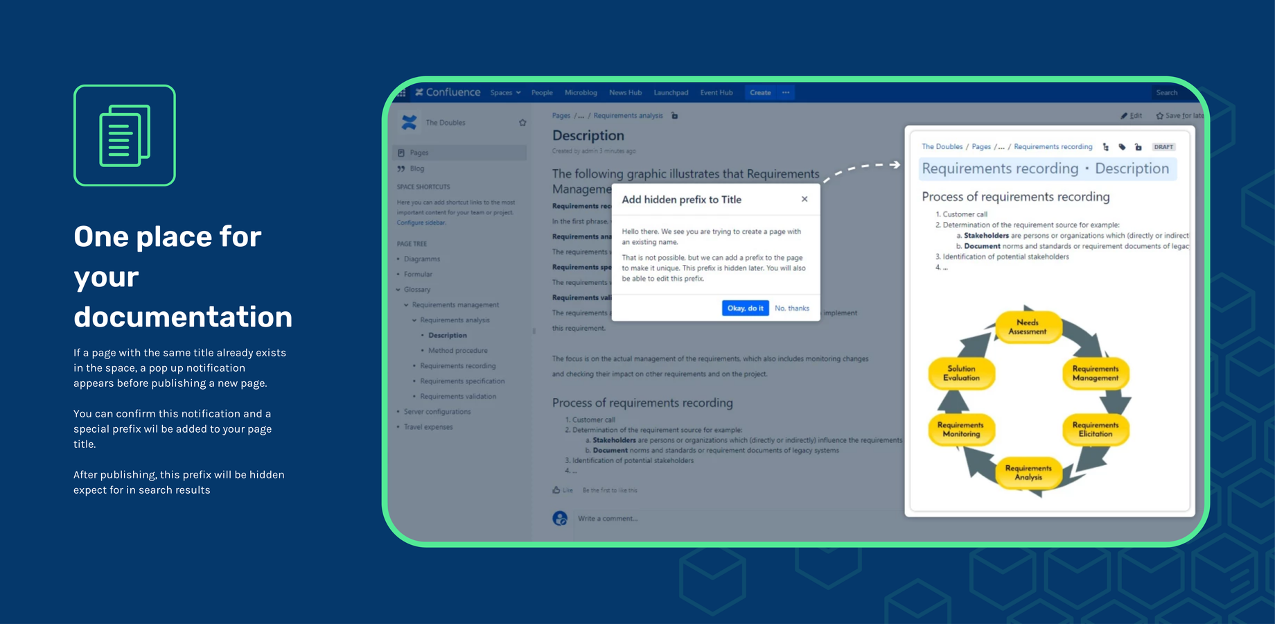 Sometimes you need pages with identical titles within a space
By default, Confluence does not support duplicate page titles
The Duplicate Page Title app allows users to re-use page titles for different pages