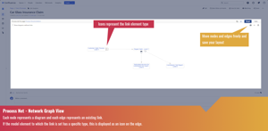 View your diagram linking