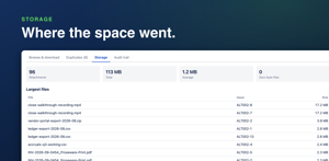 Where the storage went: how many attachments, their total and average size, and the largest files with the issues they sit on.