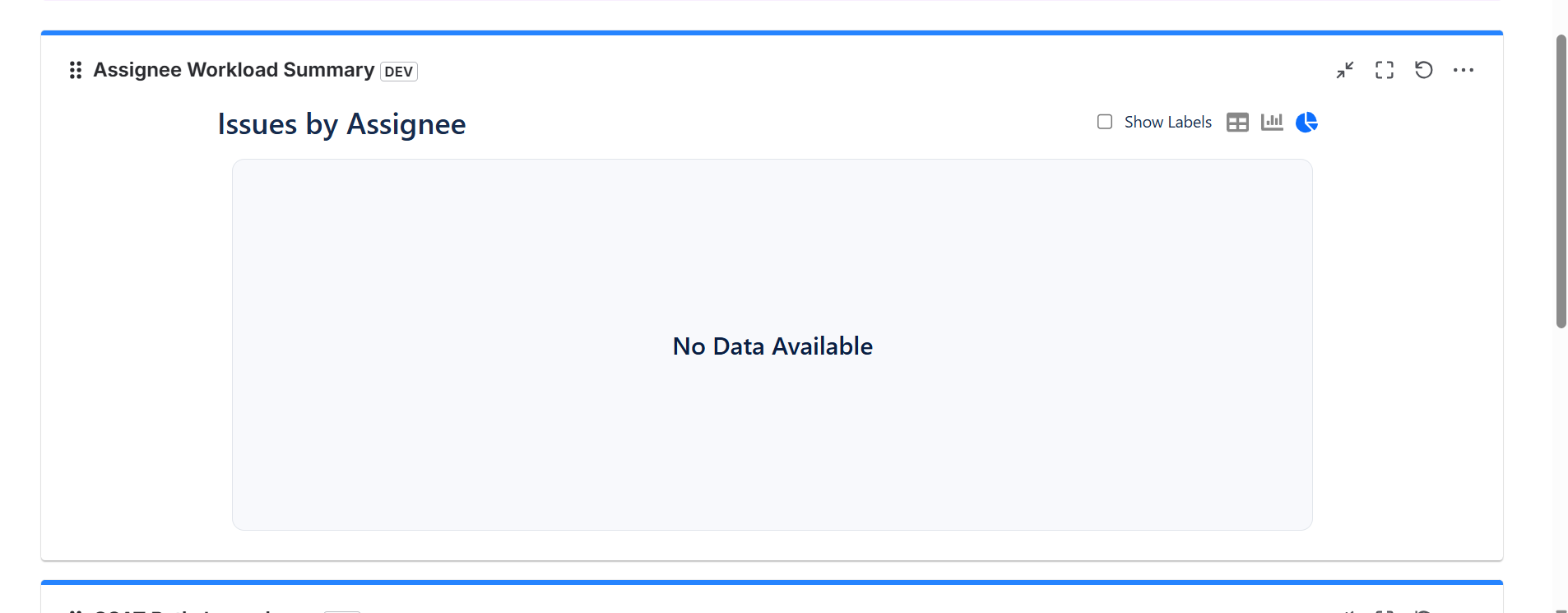 No workload data found for the selected filters.
