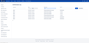 Authentication Log enables you to get all details what's happening with 2FA processes in your Crowd instance.