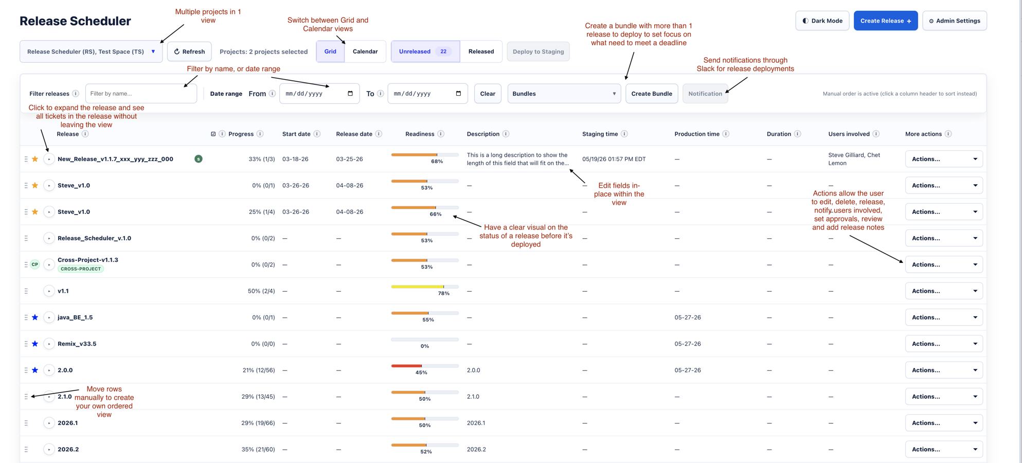 Release Readiness: is your release ready for deployment and the ability to save the dashboard to Confluence or download as a PDF.