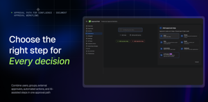 Combine approval, group, external, automated, and AI-powered steps to create the workflow your process needs.
