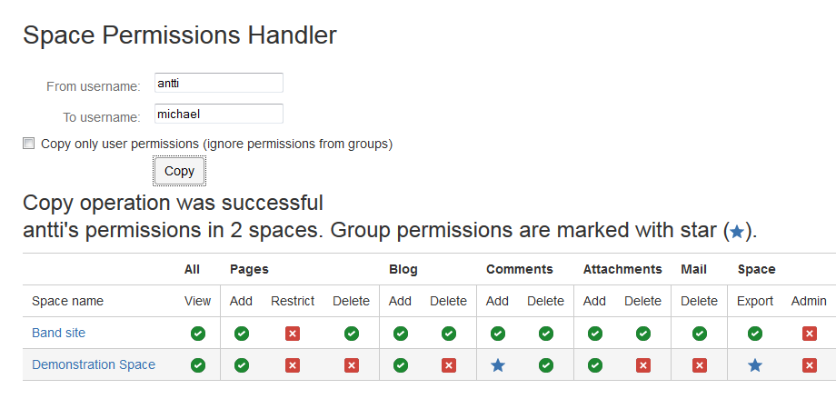 Clone user's permissions to another user