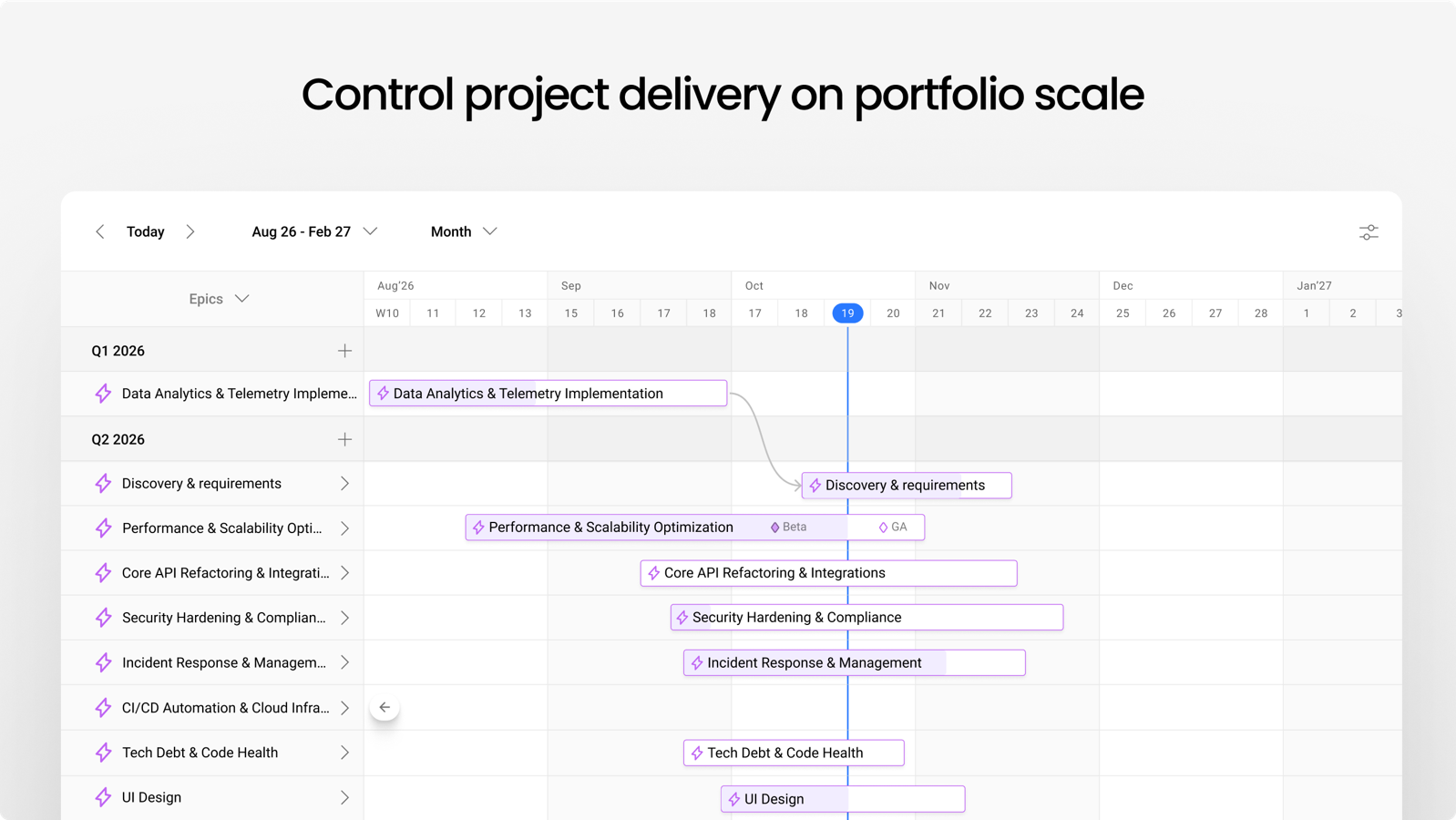 Build a visual Jira portfolio management roadmap to get an overview of how all your projects are progressing. Manage releases and highlight key dates with milestones to check whether your work is on schedule.