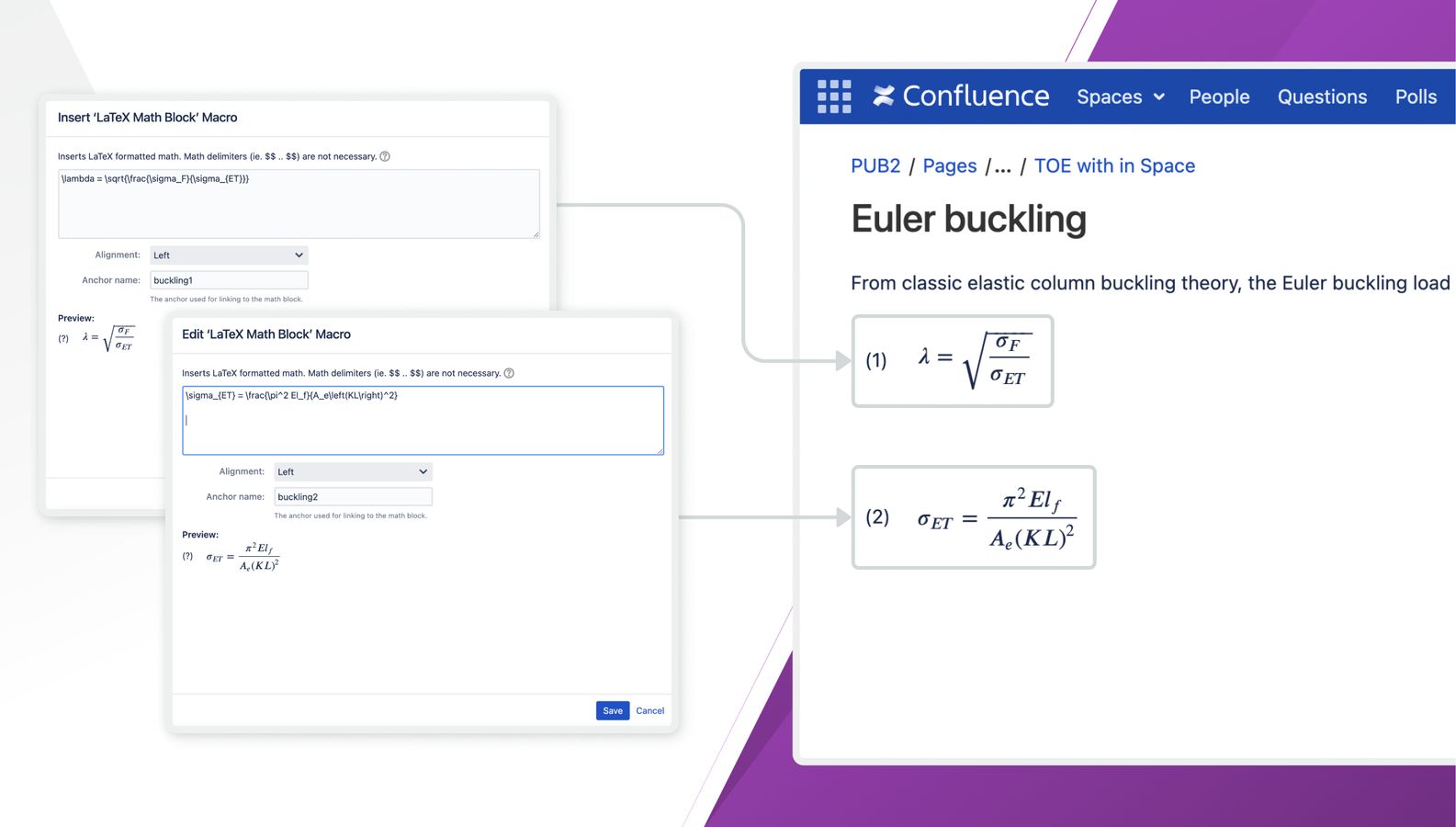 Equations are automatically numbered to enable readers to easily access the corresponding equations on the same page or on other pages by clicking on a link.