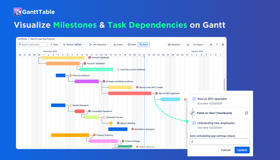 Visualize milestones & task dependencies with day gaps on the Gantt view
