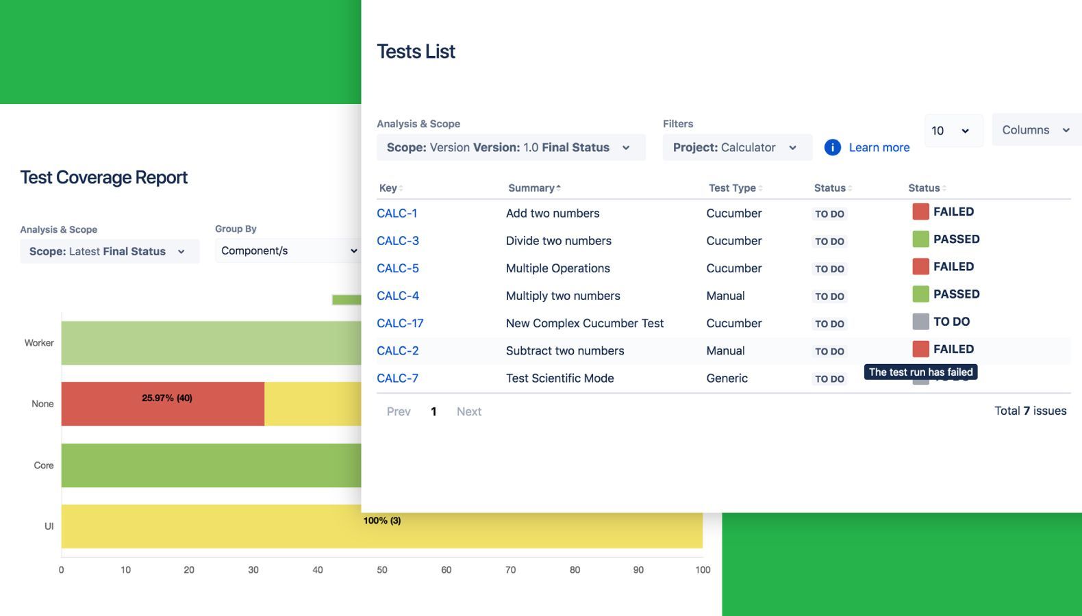 Overall test coverage charts.
Analyse status of test entities by Version, Test Plan and Execution Environment.