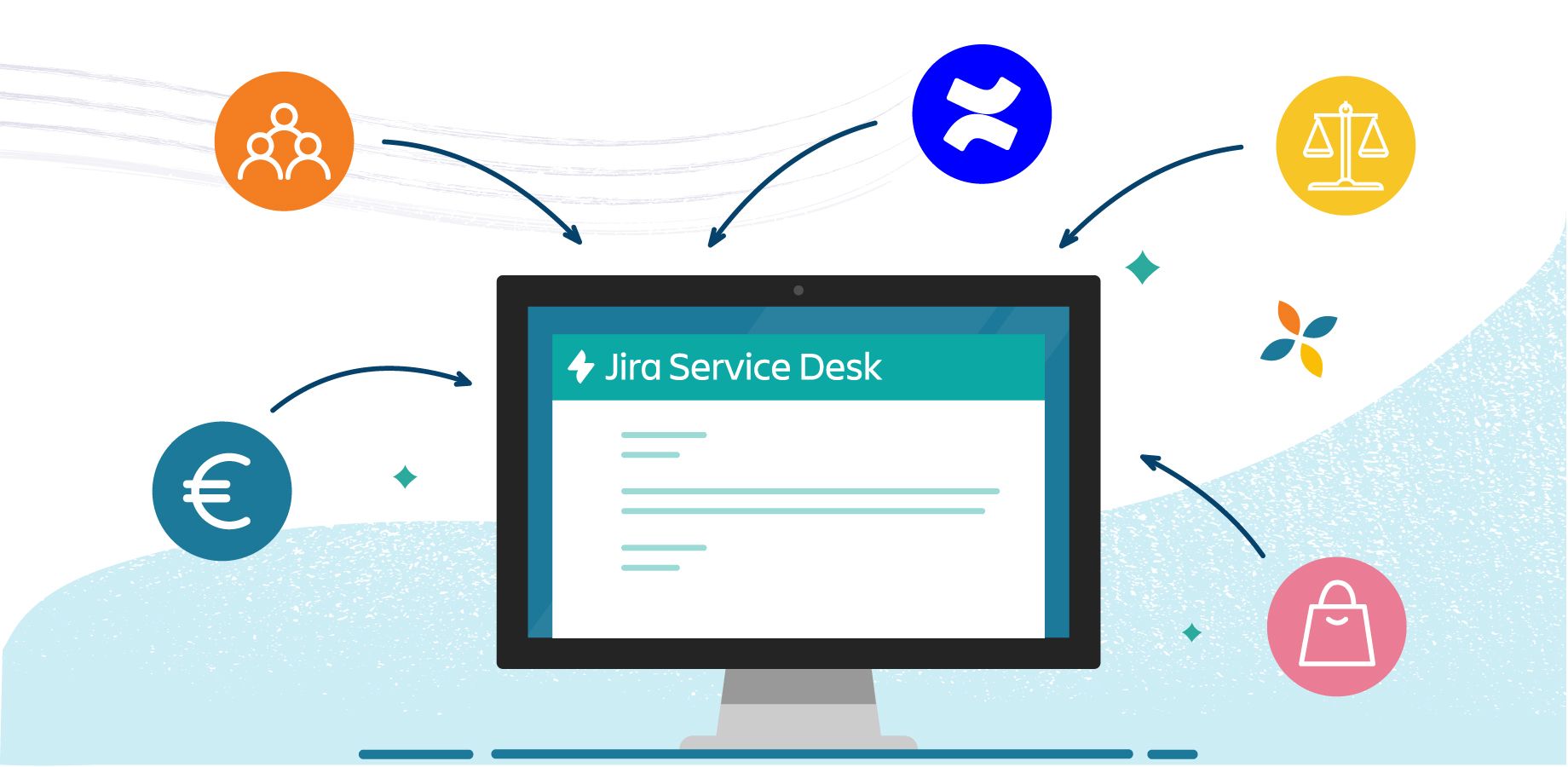 Easily integrate to any website