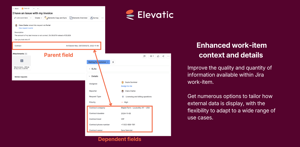 Enhanced work-item context and details