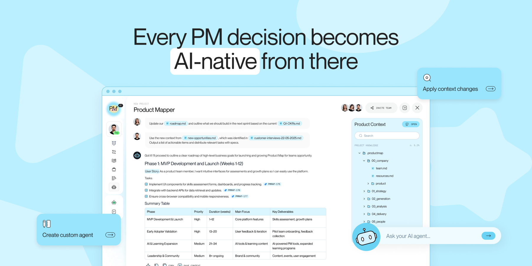 Make better product decisions